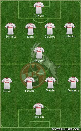 1.FC Köln Formation 2018