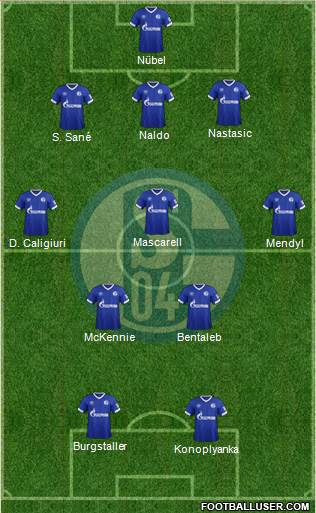 FC Schalke 04 Formation 2018