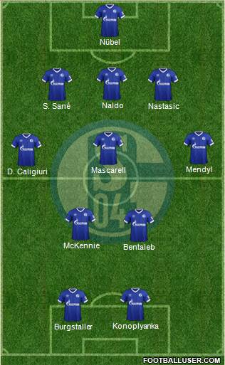 FC Schalke 04 Formation 2018