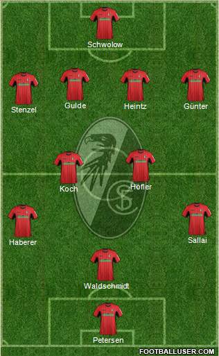 SC Freiburg Formation 2018