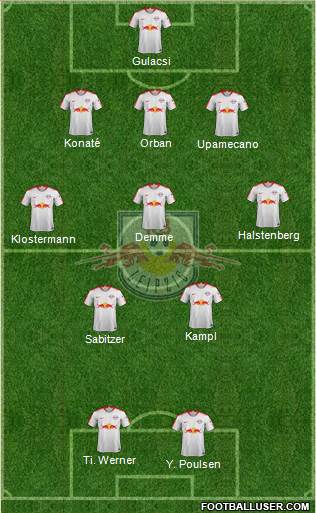 RasenBallsport Leipzig Formation 2018