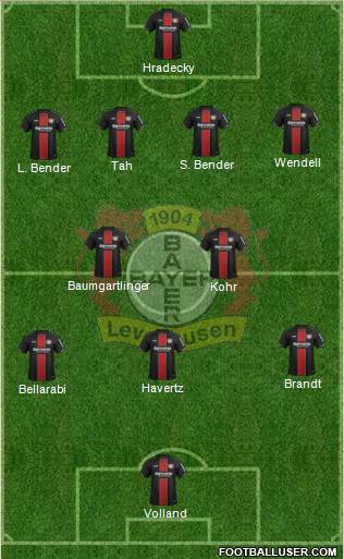 Bayer 04 Leverkusen Formation 2018