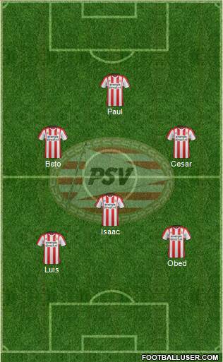 PSV Formation 2018