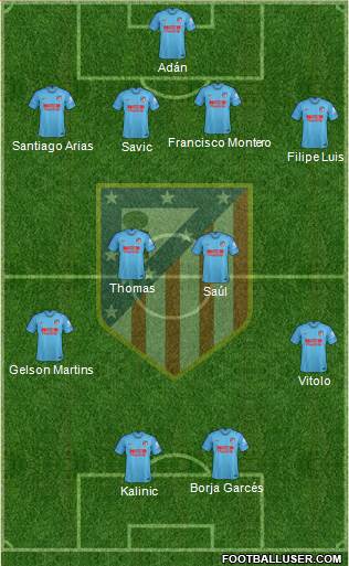 C. Atlético Madrid S.A.D. Formation 2018