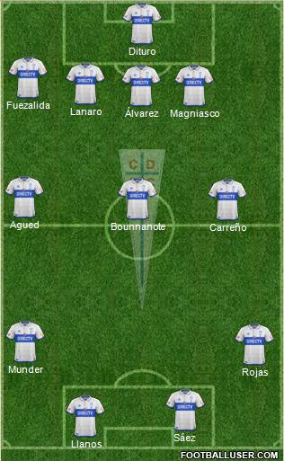 CD Universidad Católica Formation 2018