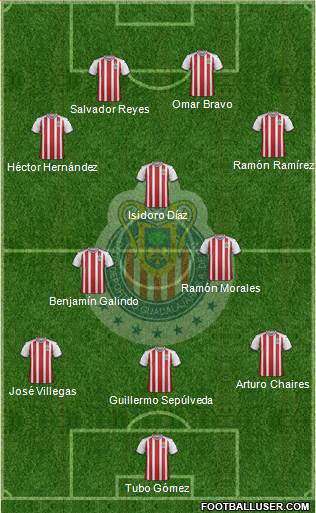 Club Guadalajara Formation 2018