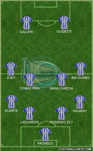 D. Alavés S.A.D. Formation 2018