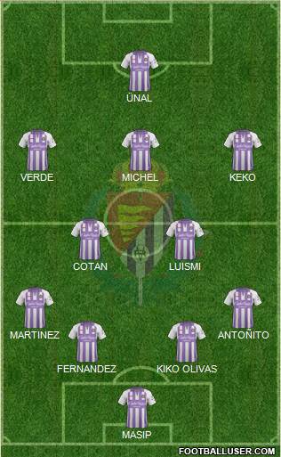 R. Valladolid C.F., S.A.D. Formation 2018