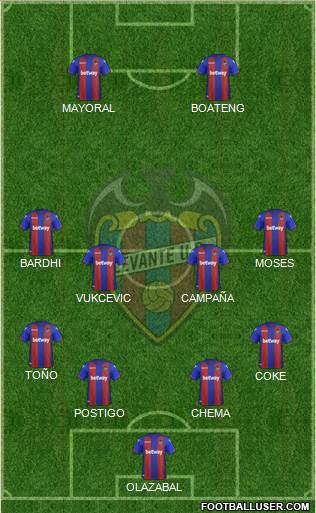 Levante U.D., S.A.D. Formation 2018