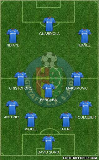 Getafe C.F., S.A.D. Formation 2018