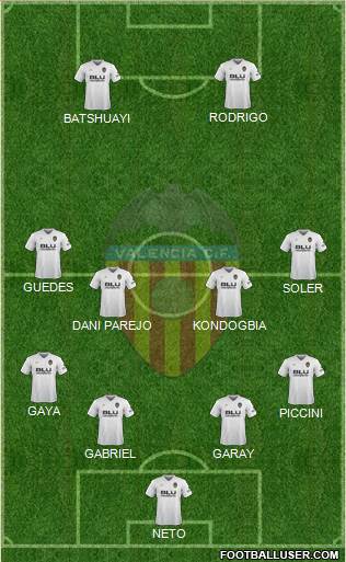 Valencia C.F., S.A.D. Formation 2018