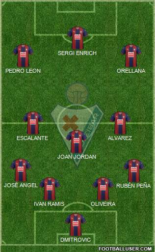 S.D. Eibar S.A.D. Formation 2018