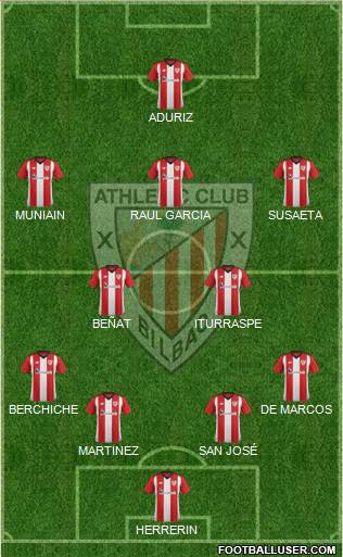 Athletic Club Formation 2018