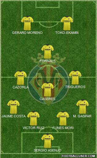 Villarreal C.F., S.A.D. Formation 2018