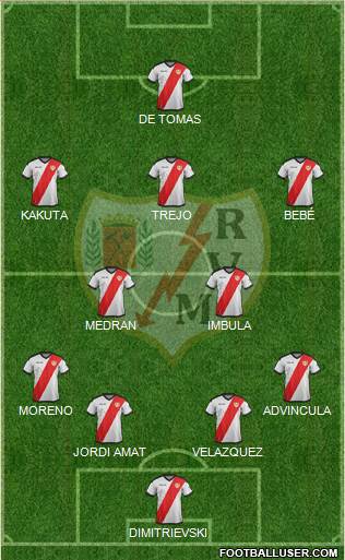 Rayo Vallecano de Madrid S.A.D. Formation 2018