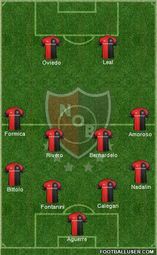 Newell's Old Boys Formation 2018