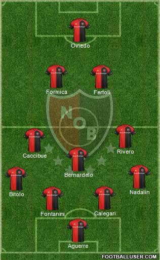 Newell's Old Boys Formation 2018