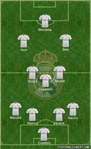 R. Madrid Castilla Formation 2018