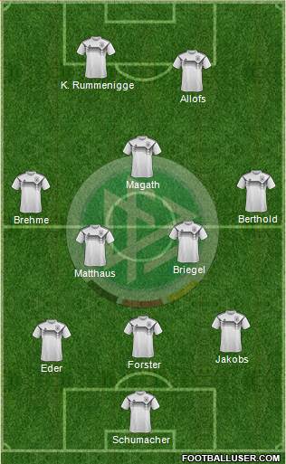 Germany Formation 2018