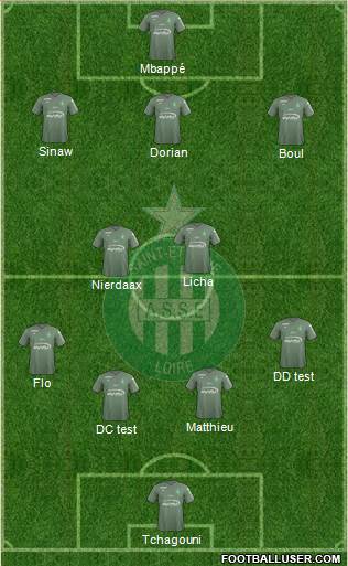 A.S. Saint-Etienne Formation 2018