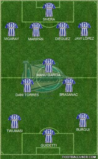 D. Alavés S.A.D. Formation 2018