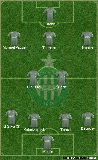 A.S. Saint-Etienne Formation 2018