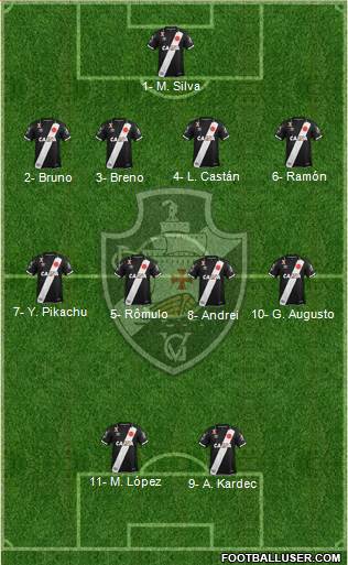 CR Vasco da Gama Formation 2018