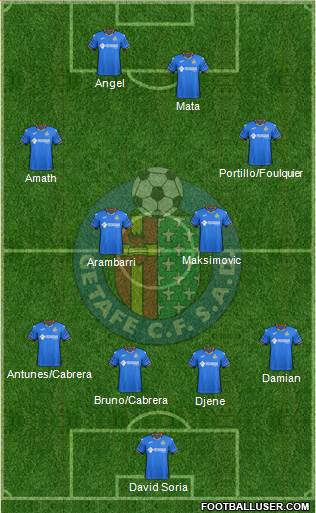 Getafe C.F., S.A.D. Formation 2018