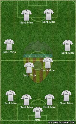 Valencia C.F., S.A.D. Formation 2018