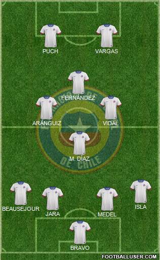 Chile Formation 2018