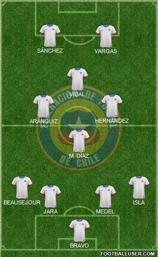 Chile Formation 2018