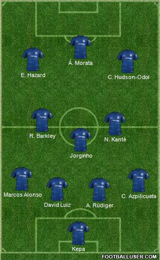 Chelsea Formation 2018