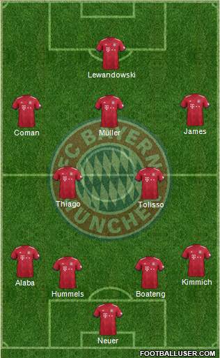 FC Bayern München Formation 2018