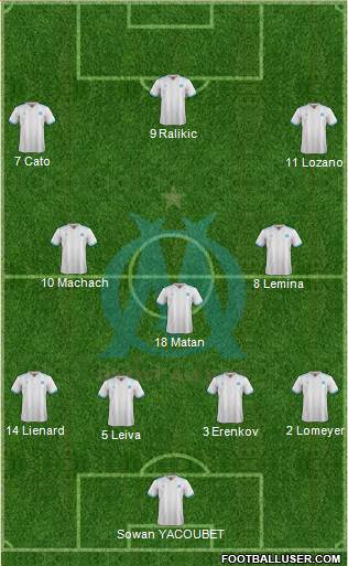 Olympique de Marseille Formation 2018