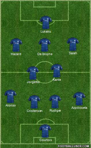 Chelsea Formation 2018