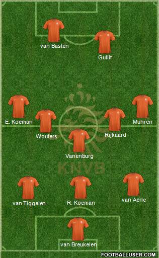 Holland Formation 2018