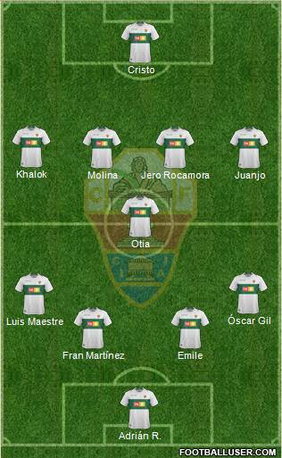 Elche C.F., S.A.D. Formation 2018