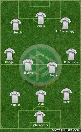 Germany Formation 2018