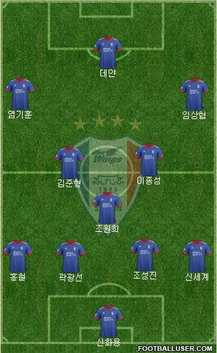 Suwon Samsung Blue Wings Formation 2018