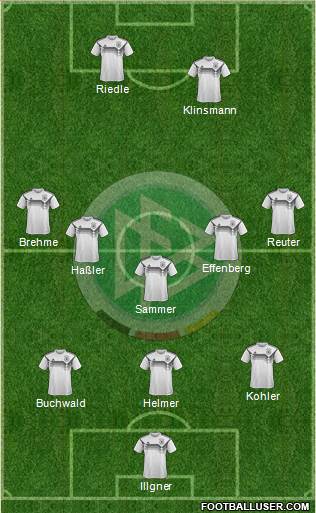 Germany Formation 2018