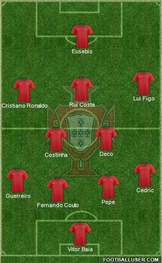 Portugal Formation 2018