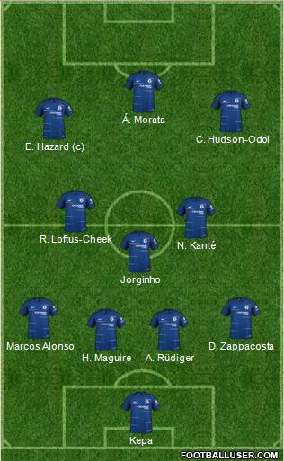 Chelsea Formation 2018