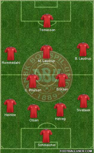 Denmark Formation 2018