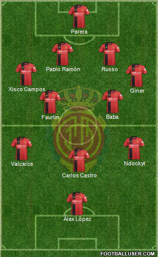 R.C.D. Mallorca S.A.D. Formation 2018