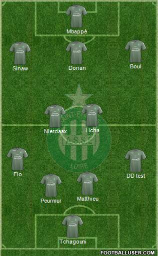 A.S. Saint-Etienne Formation 2018