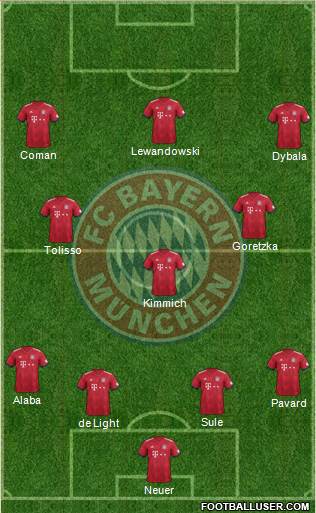 FC Bayern München Formation 2018