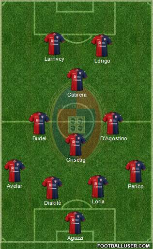 Cagliari Formation 2018