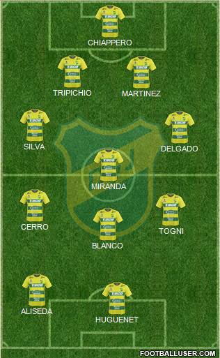 Defensa y Justicia Formation 2018