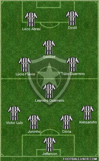 Botafogo FR Formation 2018