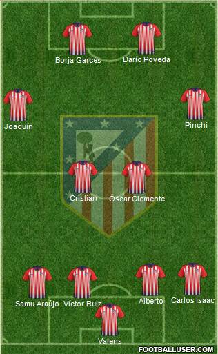 Atlético Madrid B Formation 2018